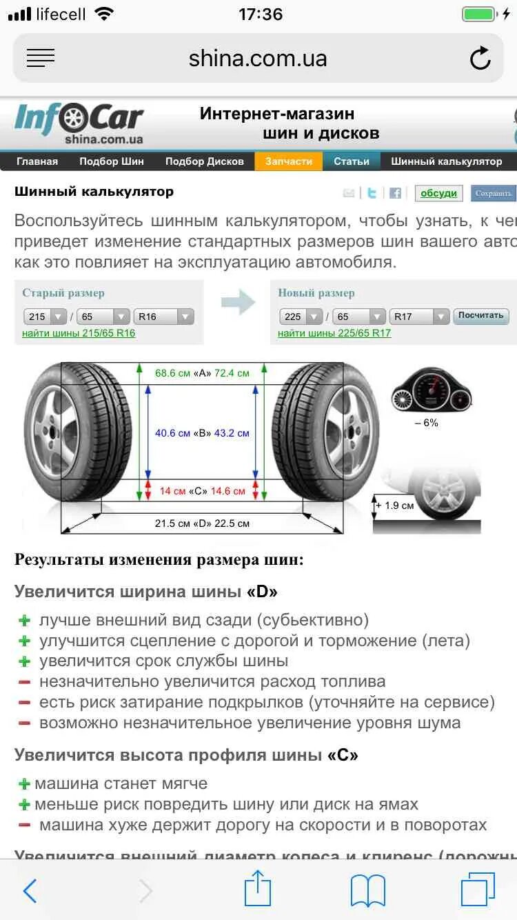 Габариты шины 225/60 r17. Размер резины 225/55r18. Шина 225/55/19 размер шины. Шины 225/55 r18 габариты.