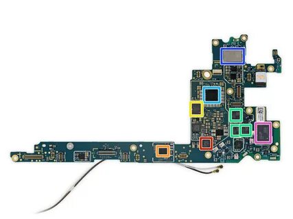 Esim pixel