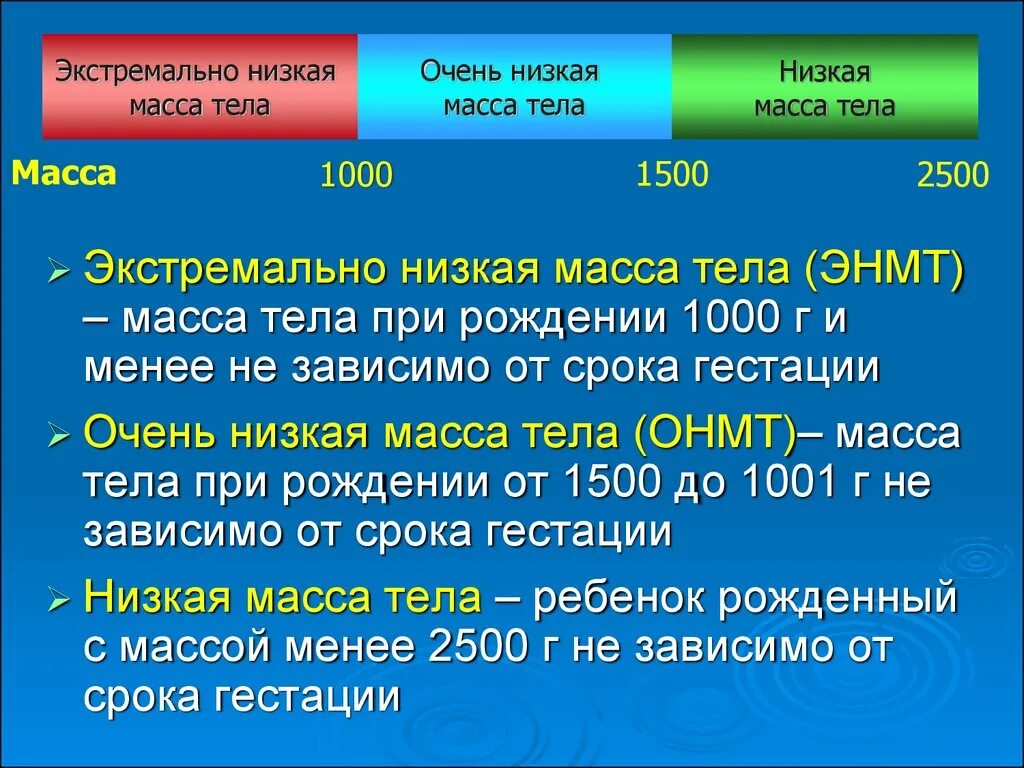 Классификация массы тела у новорожденных. Очень низкая масса тела. Масса тела при рождении классификация. Новорожденный с низкой массой тела при рождении. Экстремально низкая масса тела при рождении.
