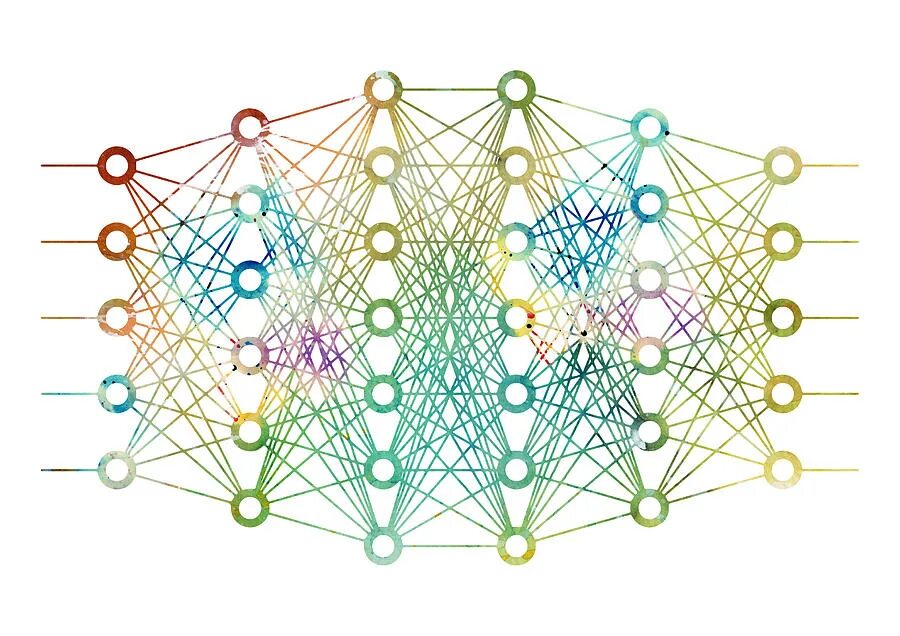 Нейросеть вопросы. Нейронная сеть. Искусственная нейронная сеть. Нейронные сети сети. Инс искусственная нейронная сеть.