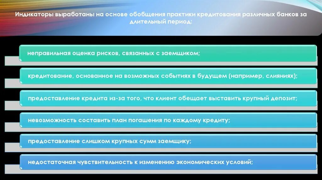 Кредитная политика банка презентация. Формирование кредитной политики банка презентация. Кредитная политика коммерческого банка презентация. Формирование кредитной политики коммерческого банка презентация. Обобщение практики для презентации.