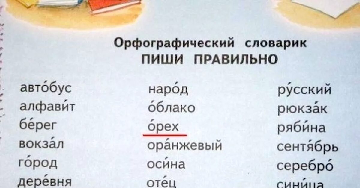 Русский словарь как правильно пишется. Словарь пиши правильно. Словарь пишу правильно. Орфографический словарик пиши правильно. Словарь писать.