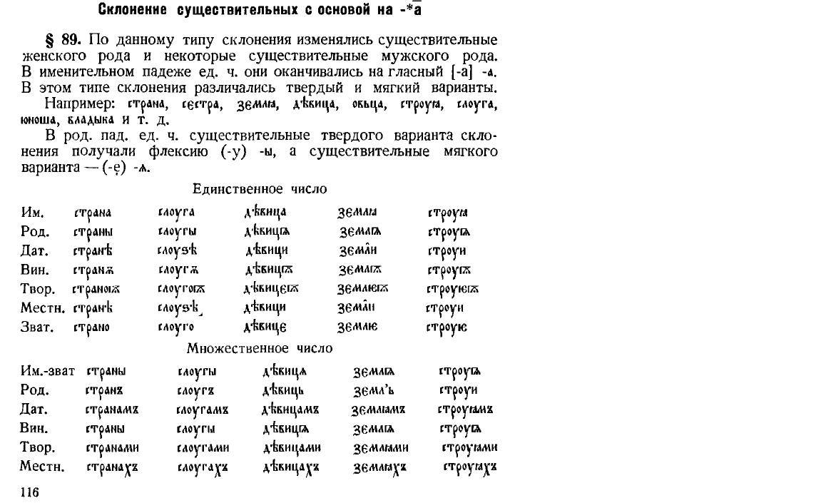 Склонения в древнерусском языке проект