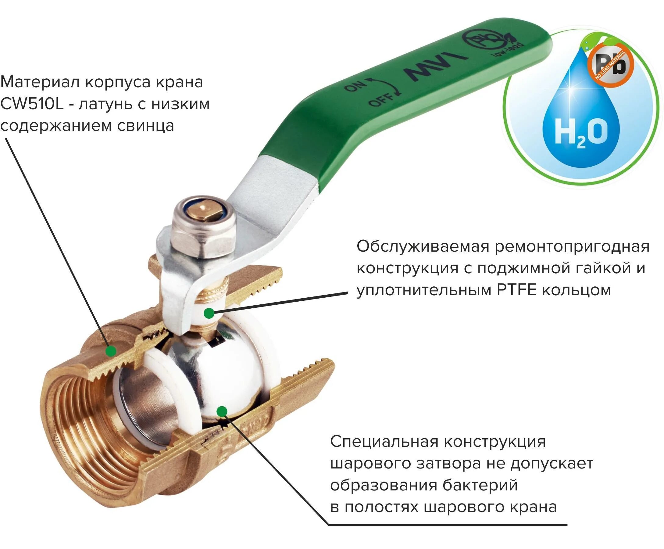 Шаровый кран своими руками