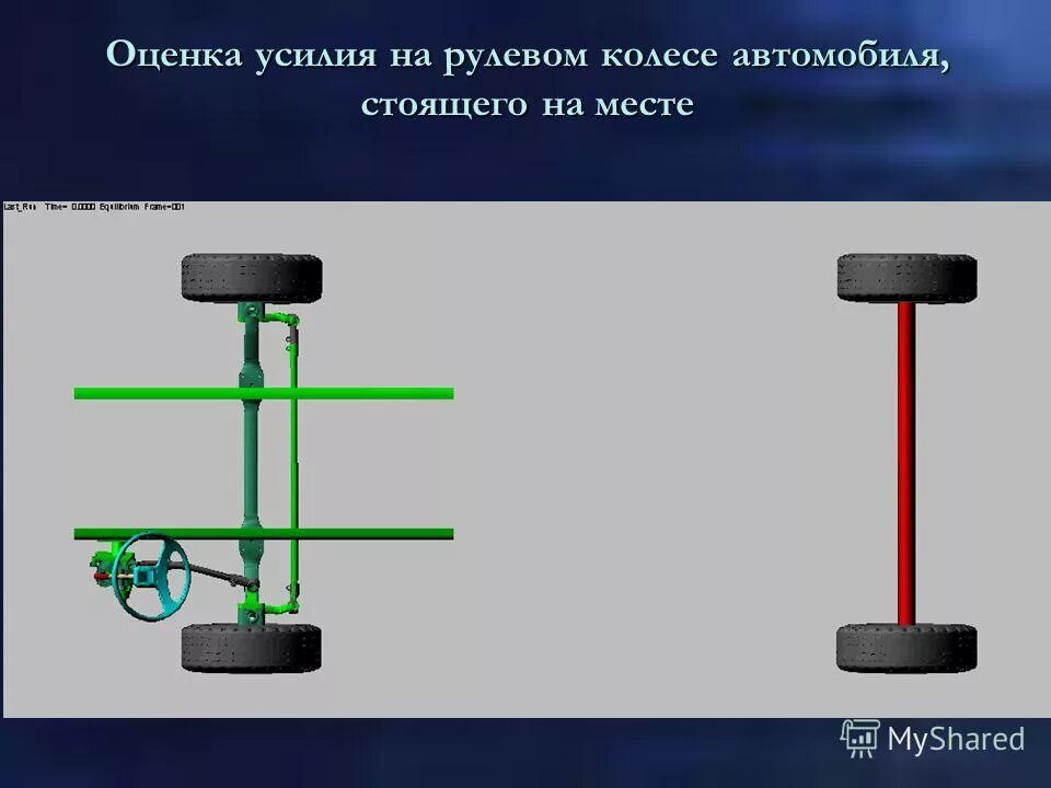 опыты с реактивной силой. проактивный человек. реактивное движение человек на коньках. круг забот стивена кови. круг влияния и круг забот.