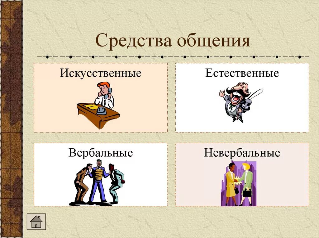 Средством человеческого общения являются. Средства общения. Вербальные и невербальные средства общения. Вербальный и невербальный способ общения. Средства процесса общения.