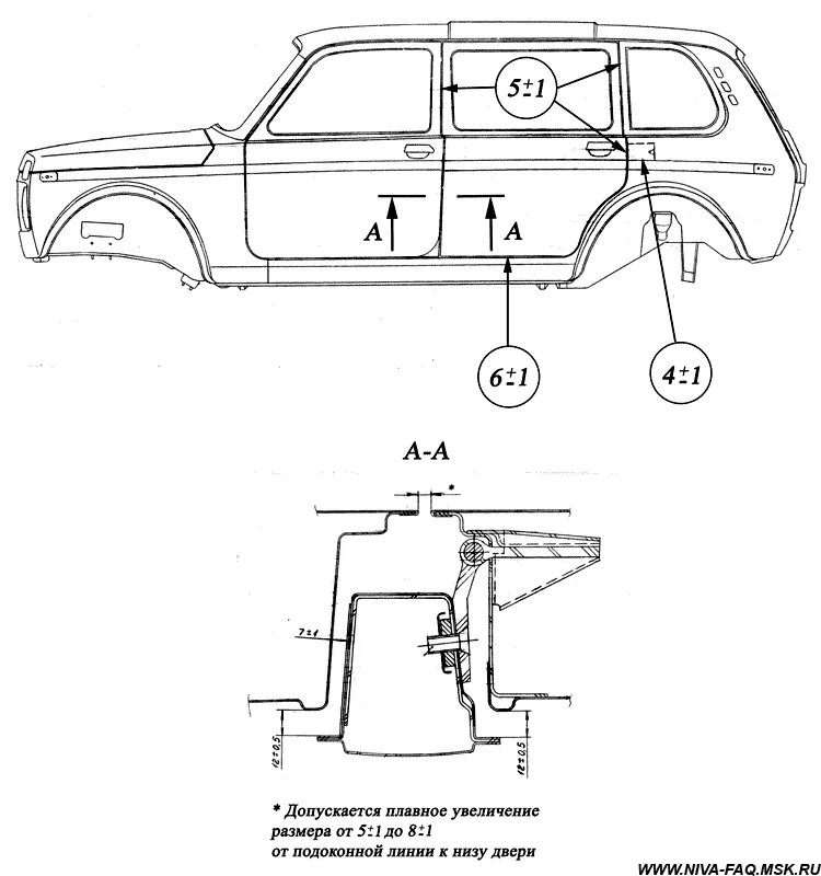 Кузов Нивы 21213 чертеж. Габариты двери Нива 2121.