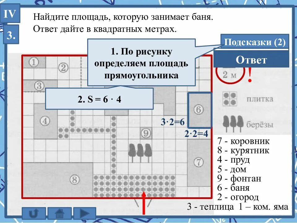 25 метров ответ участок. Найдите площадь которую занимает баня. Найдите площадь которую занимает баня ответ дайте в квадратных. Найдите площадь жилого дома. Площадь бани в квадратных метрах.