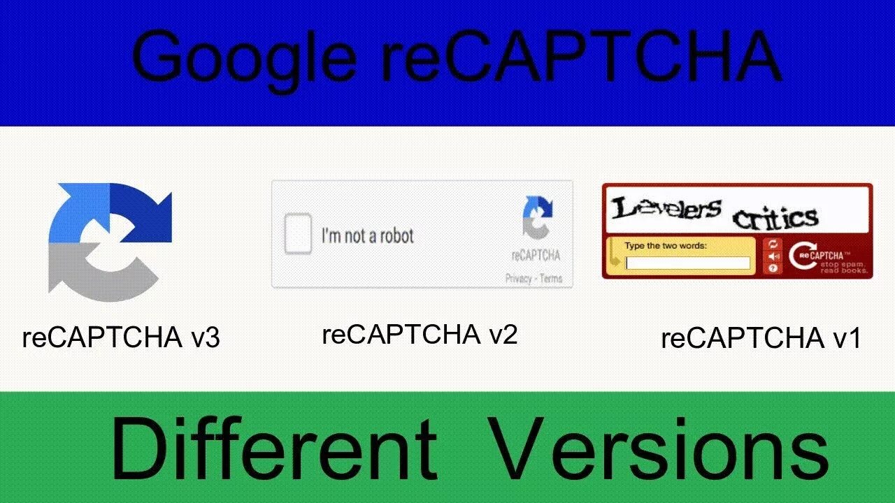 Recaptcha что это. Капча Google. Рекапча 2 гугл. RECAPTCHA 3. Капча v3.