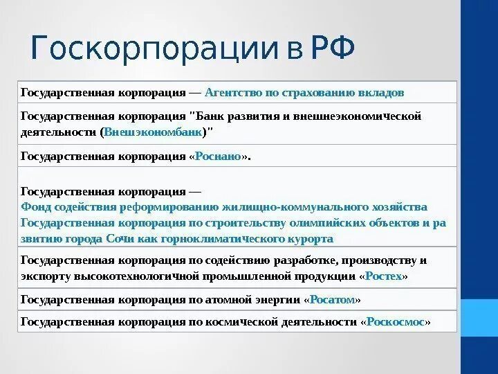 Государственные корпорации. Государственные корпорации примеры. Государственные корпорации в РФ список. Виды государственных корпораций.