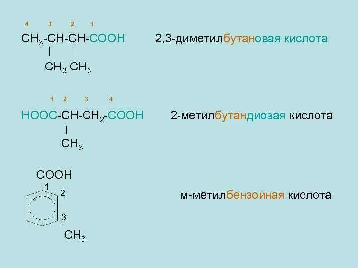 Составить формулу бутановой кислоты. 2 3 Диметилбутановая кислота формула. 2 3 Диметилбутановая кислота изомеры. 2,3 Диметил бутановая кислота. Формула 2 3 диметилбутановой кислоты.