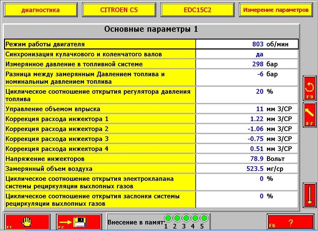 Сколько стоит диагноз. Диагностические параметры ДВС. Параметры двигателя при диагностике. Параметры работы двигателя. Основные диагностические параметры.