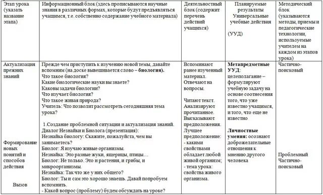 Морские вести России