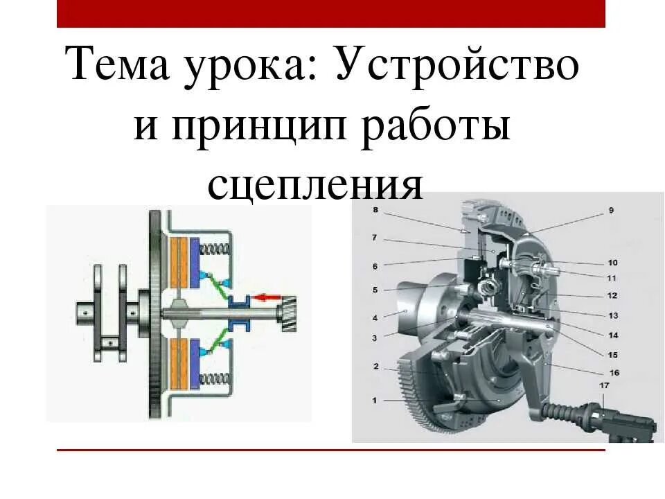 Назначение сцепления принцип работы. Сцепление устройство и принцип работы. принцип работы сцепления. сцепление назначение устройство и принцип работы. принцип работы сцепления автомобиля.