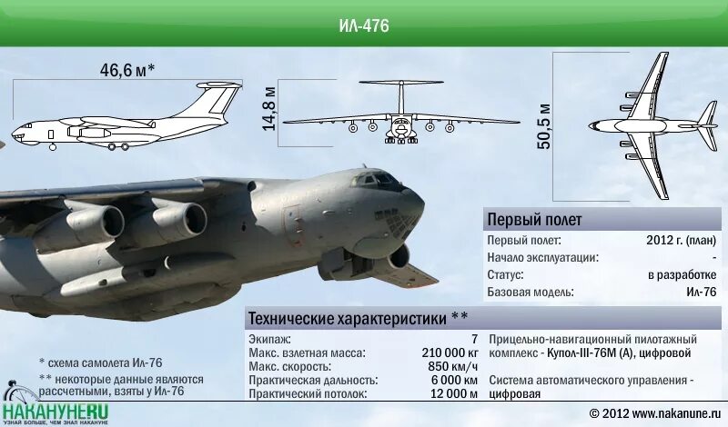 Ил-76 технические характеристики. Самолёт ил-76мд-90а. Самолёт ил-76 технические характеристики. Ил-76 военно-транспортный самолёт вместимость. Сколько двигателей у ил 76