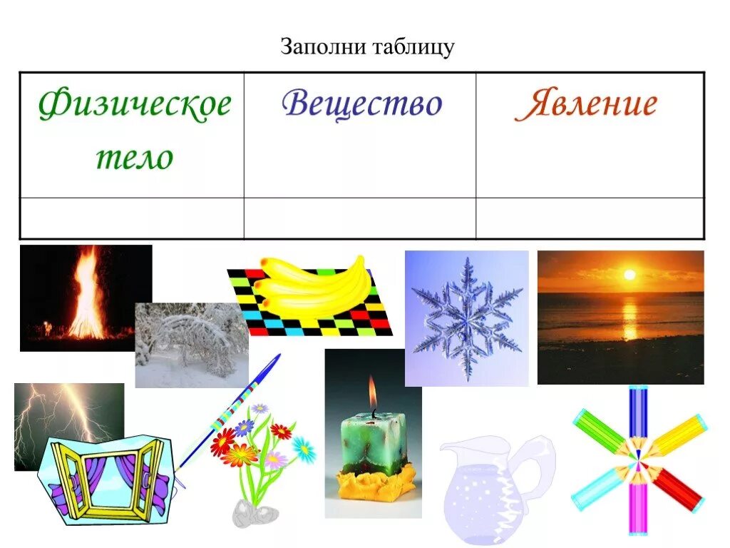 Привести 5 примеров физических тел. Физическое тело вещество явление. Физическое тело вещество физическое явление. Физика таблица физическое тело вещество явление. Физика 7 класс таблица физическое тело вещество явление.