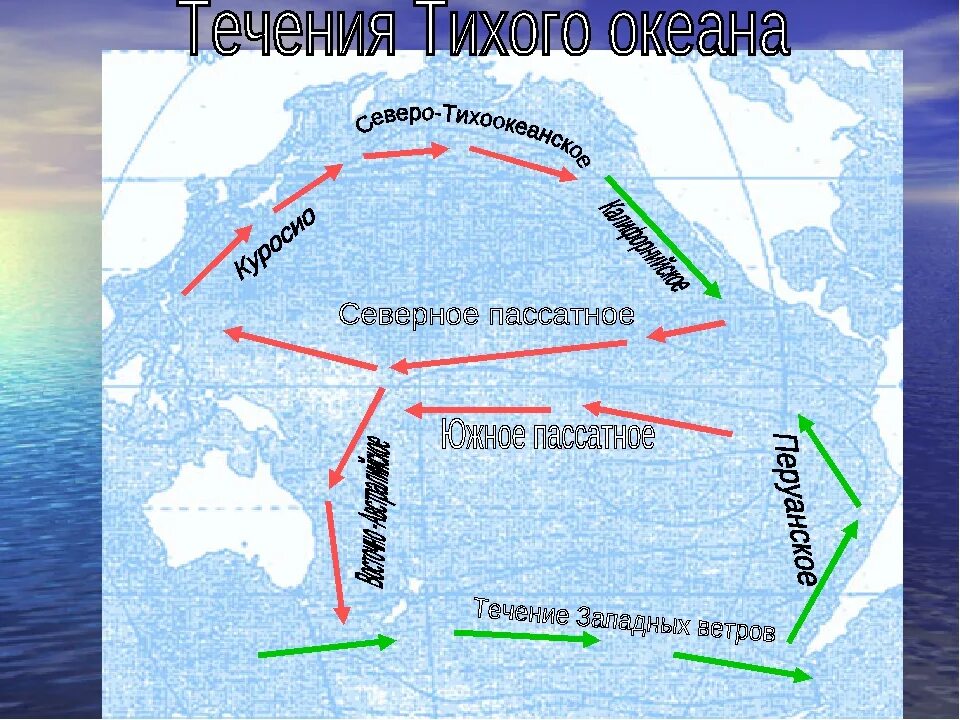 Новых направлений и течений. Теплое течение Южное пассатное. Течение западных ветров Куросио. Гольфстрим ветров течение. Куросио течение на карте.