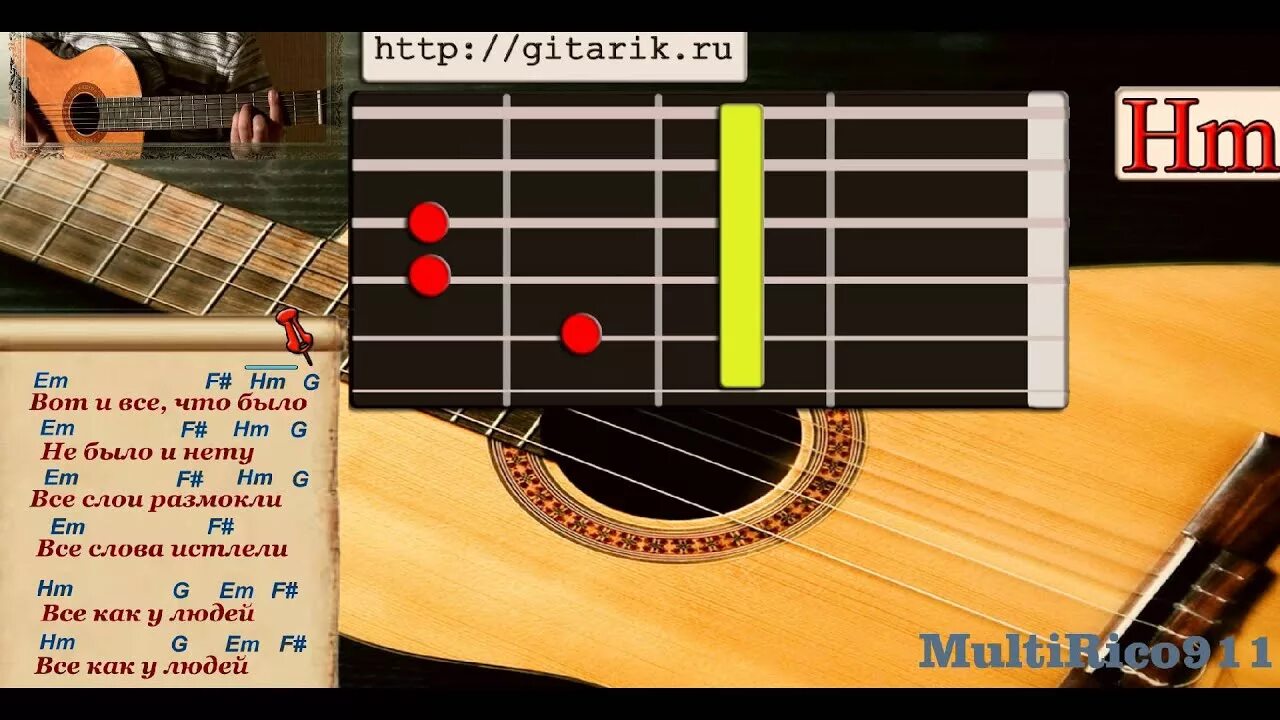 Песни егора летова аккорды. Люди разбор на гитаре. Гитары го. Все как у людей на гитаре. Гражданская оборона на гитаре разбор.