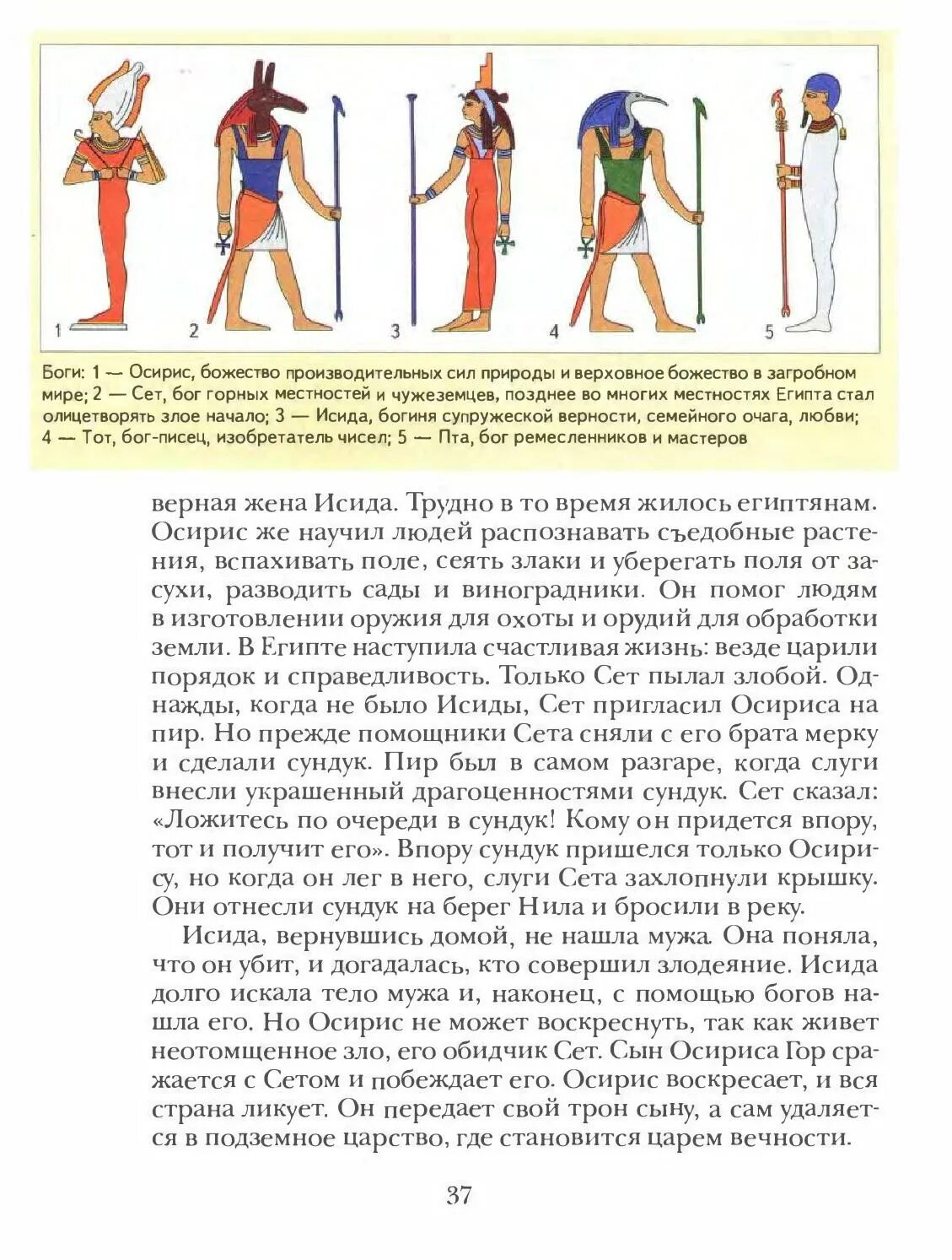 Один из жизни земледельца 6 класс рассказ. Рассказ от имени земледельца 5 класс Египет. День земледельца 5 класс. Рассказ о имени земледельца.