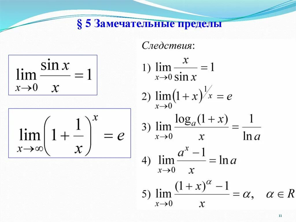 Повторение пределов