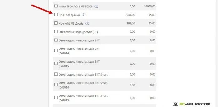 Мтс ноль без границ тариф 2025. Ноль без границ мтс подключить. ноль без границ как подключить. подключить 0 без границ мтс. ноль без границ отключить.