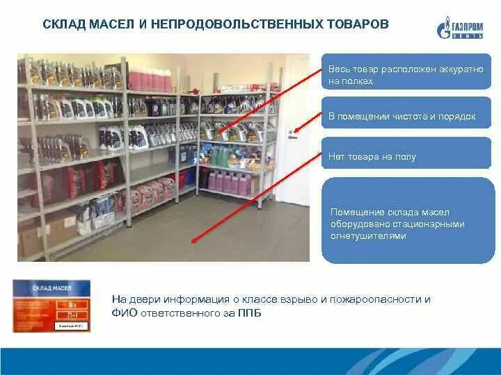 Магазин непродовольственных товаров. Непродовольственные товары. Склад непродовольственных товаров. Непродовольственные товары на АЗС. Торговля непродовольственными товарами оквэд