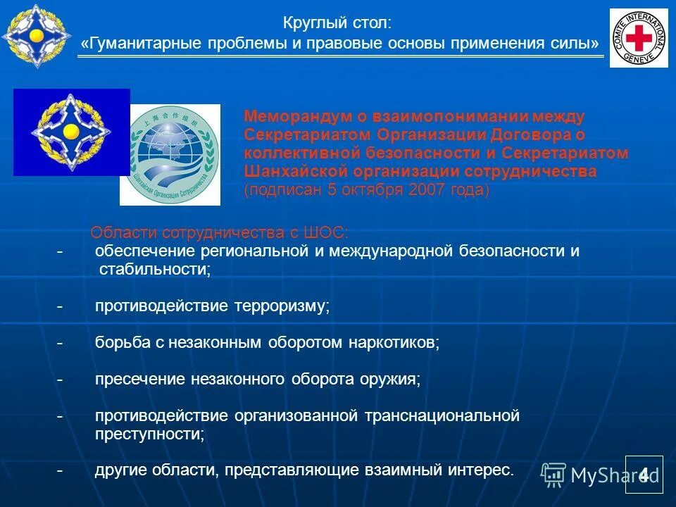 Правовые основы международной безопасности. Международные Гуманитарные проблемы. Проблемы международного сотрудничества. Правовая основа международного сотрудничества. Правовые проблемы международных отношений.