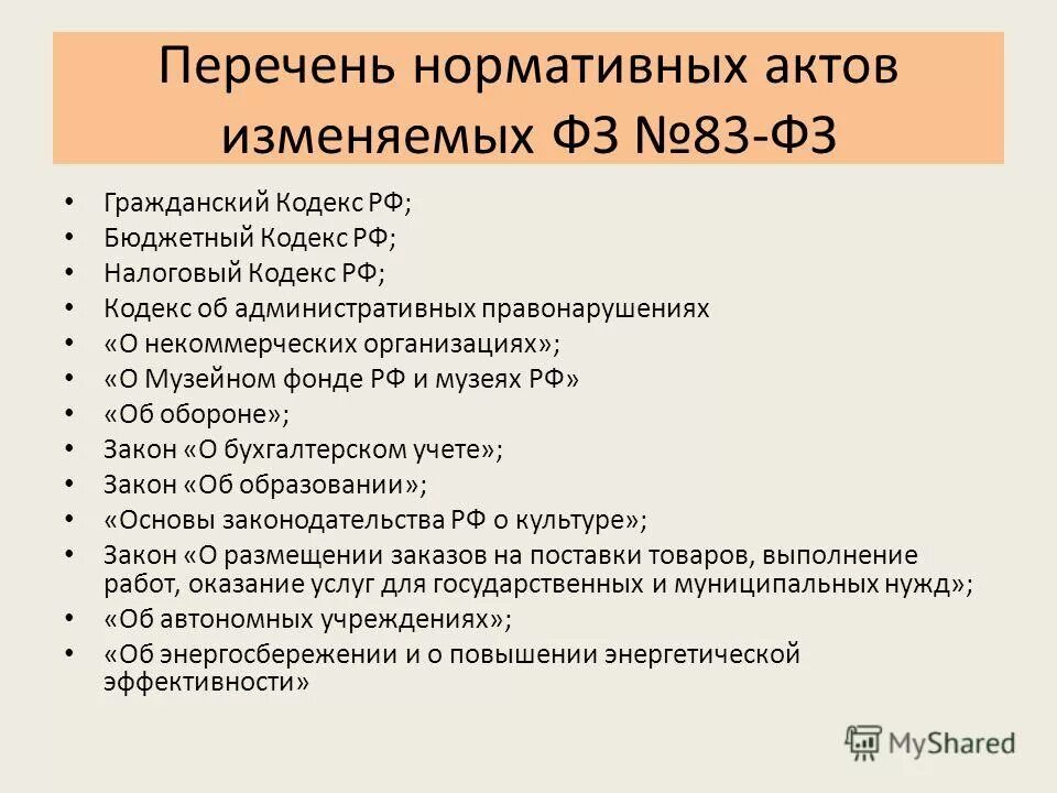 Перечень нормативных. Перечень обязательных нормативных документов для школы. Перечень нормативных. Список нормативно правовых актов. Приказ это нормативно правовой акт или.