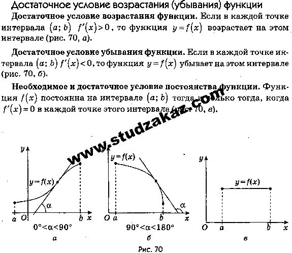 Необходимое условие возрастания функции. Необходимое и достаточное условие возрастания убывания функции. Необходимое и достаточное условие возрастания убывания функции. Необходимое и достаточное условие возрастания убывания функции. Необходимое и достаточное условия возрастания функции на интервале.