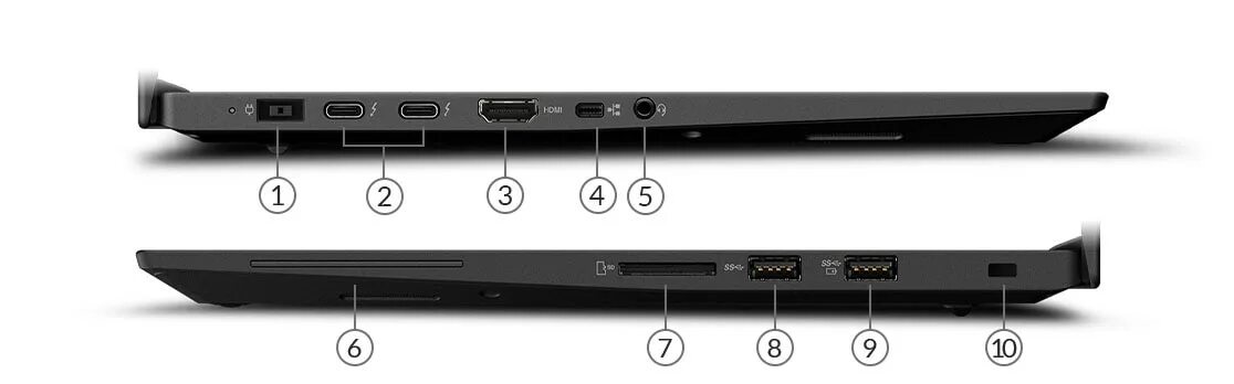 Lenovo THINKPAD t14. Lenovo THINKPAD USB-C Dock Gen 2. THINKPAD t14 g1 Lenovo t490 разъёмы. THINKPAD t15 gen1 Ports.