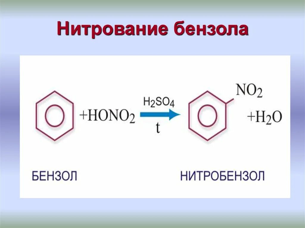 Нитрование нитробензола реакция. Нитрование бензола механизм. Нитрование толуола формула. Механизм нитрования замещенного бензола. М бензола