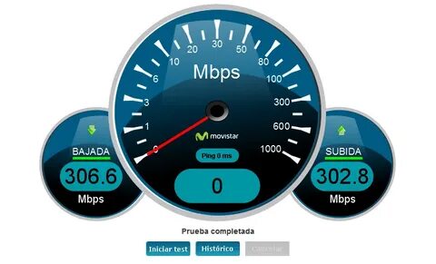 1000 mbps
