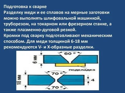 Виды разделок наносимые в горячем состоянии
