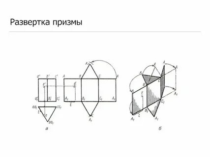 Развертка чертеж развертки 3 класс