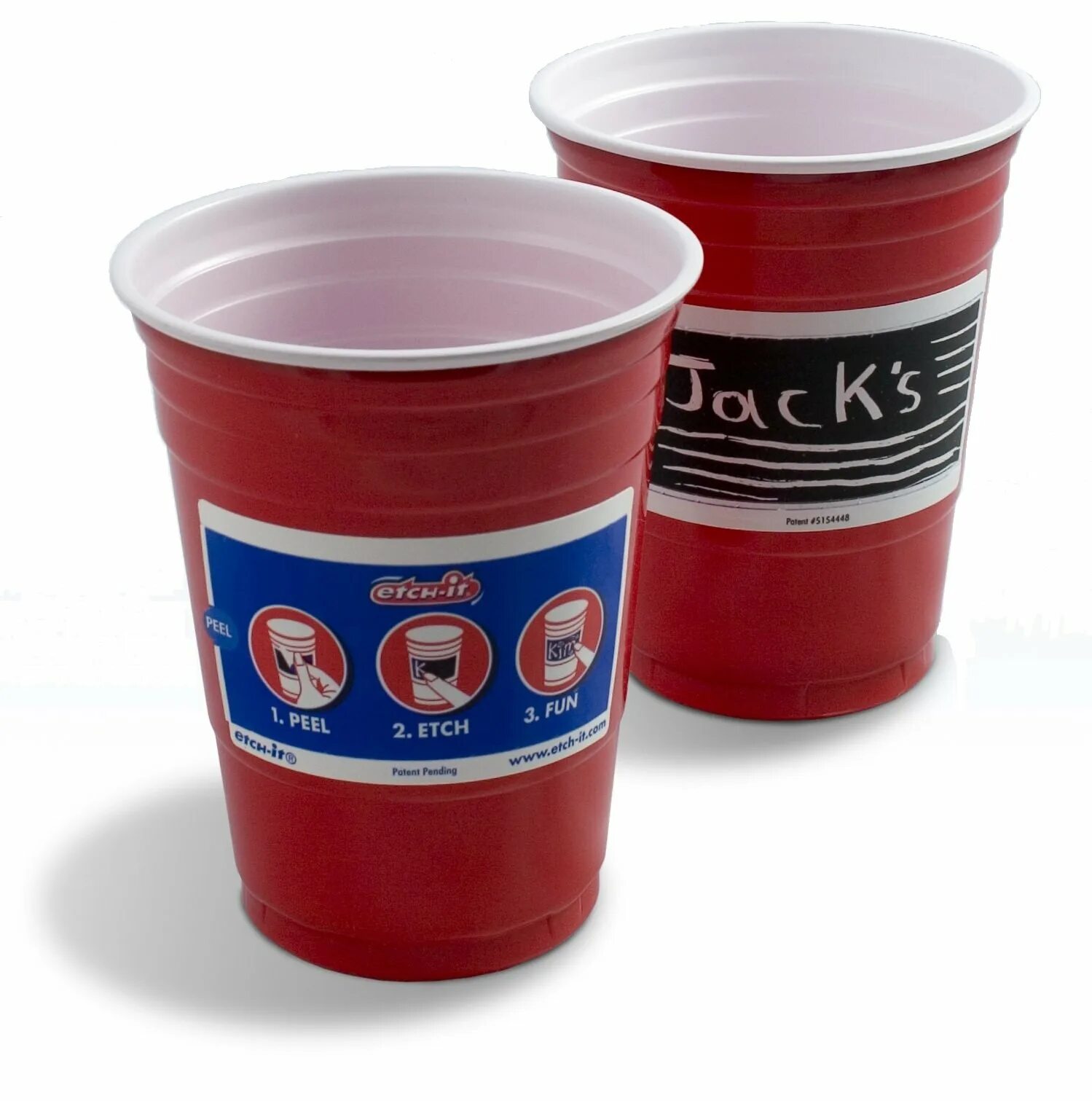 Cups browsed