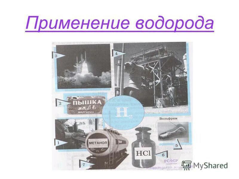 где применяется водород. применение водорода. применение водорода. области применения водорода. применение водорода.