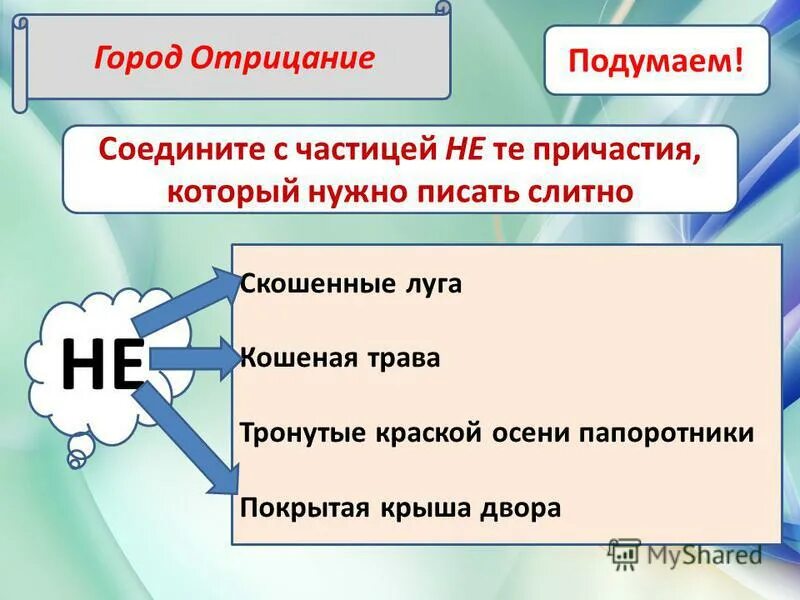 Причастия разумовская 6. Причастия урок обобщения. обобщенный урок по причастию. причастия на тему спорт. открытый урок это причастие.