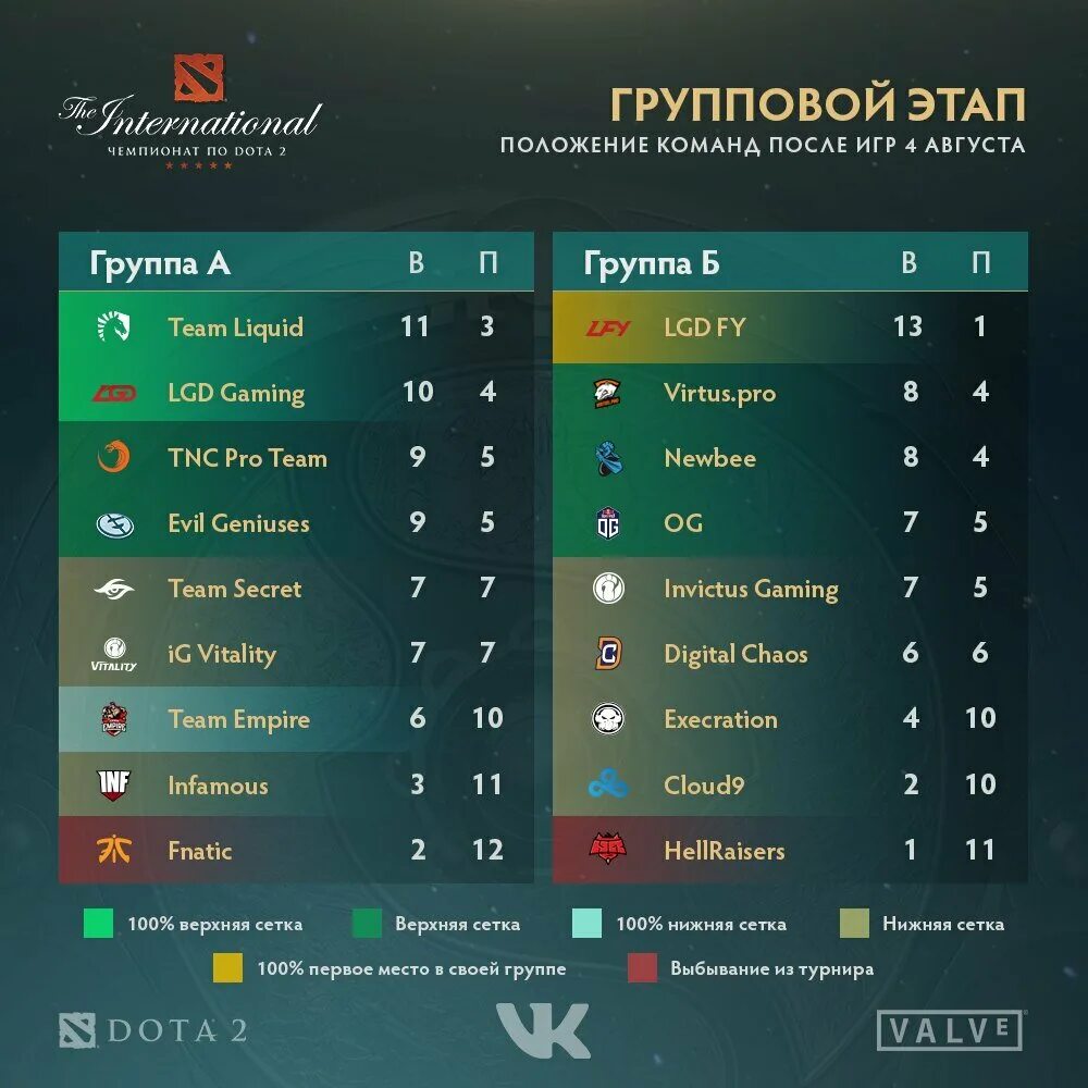 Fifa euro 2008. игру чемпионата европы. германия португалия футбол 2021. матчи евро 2021. чемпионат европы по футболу 2008 сетка.