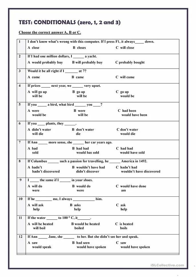 English sentence test. Conditionals в английском 2 3. Английский 0 1 2 3 conditional. Grammar second conditional ответы 8 класс. Условные предложения в английском Worksheets.