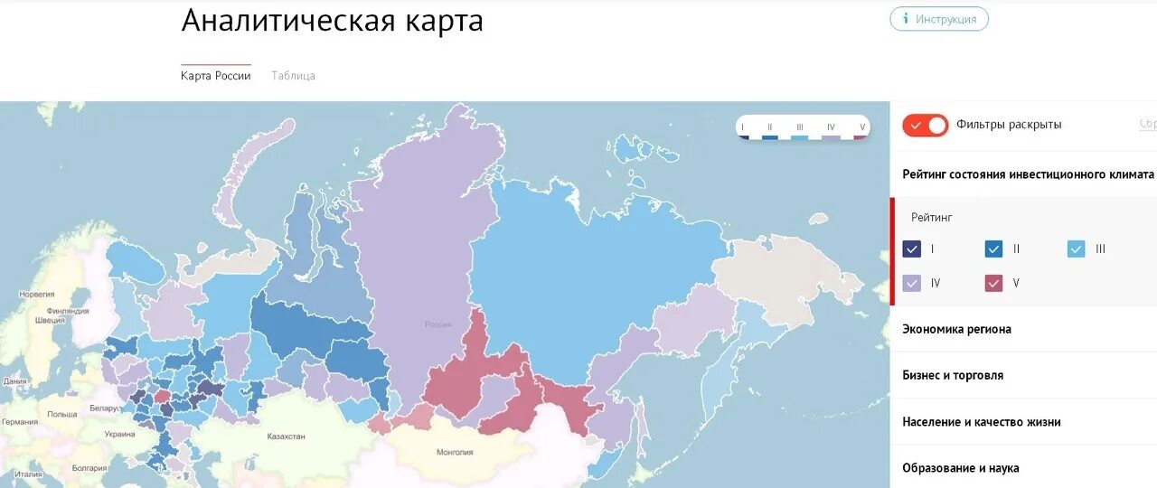 Первые в регионах. Аналитическая карта России. Инвестиционная карта России. Аналитика на карте. Инвестиционный климат регионов РФ.