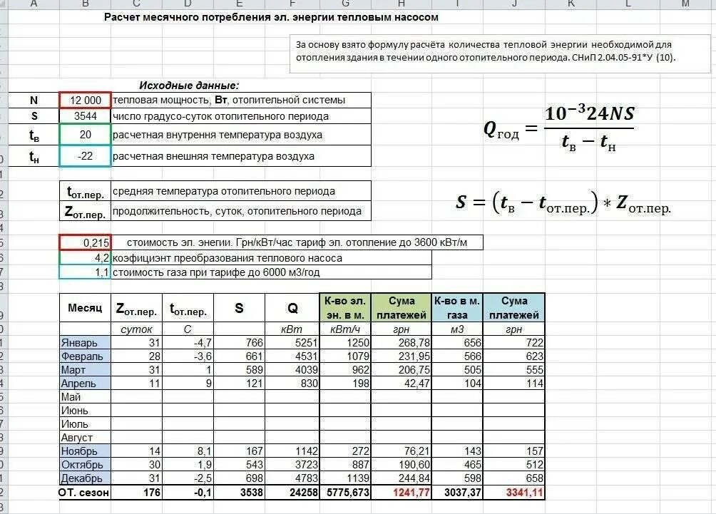 Средний расход отопления в месяц. Формула расчета тепловой энергии на отопление. формула расчета потребления тепловой энергии. как посчитать емкость системы отопления. формула расчета потребленной тепловой энергии.