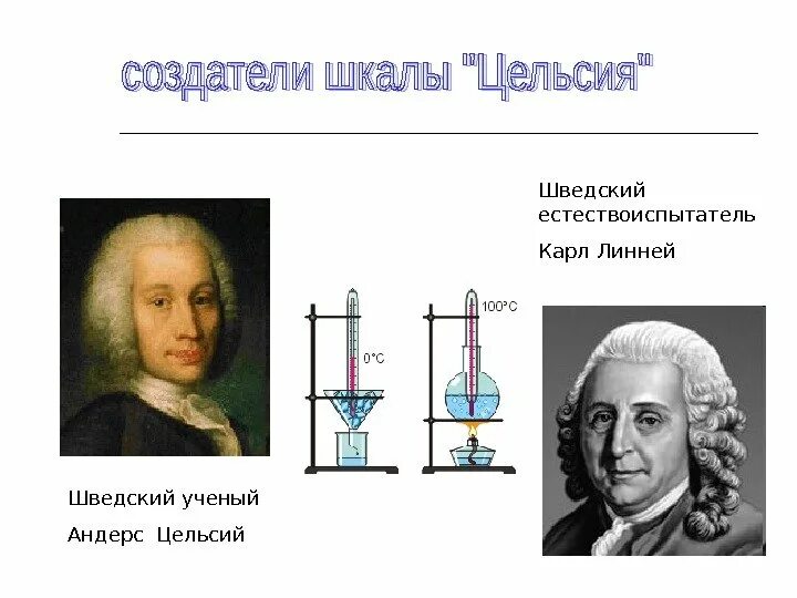 Изображение шкалы цельсия. Андерс цельсий. Шкала Цельсия. Цельсий ученый. Андерс цельсий вклад в медицину.