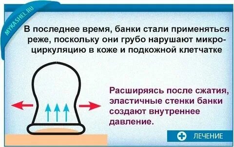 Сколько времени держать банки как ставить