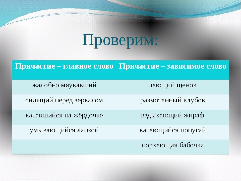 Нужны слова причастия. Причастие слова. Причастие примеры слов. Причастия к слову волна. Причастие характеризуется.