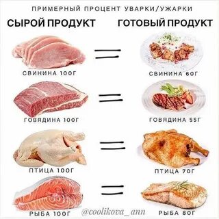 В готовом виде должно
