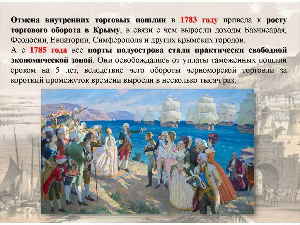 Кто присоединил крым в 1783 году. Крым 1783. Крым после присоединения к России 1783. История освоения Крыма.