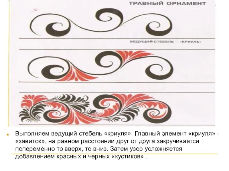 Декоративное рисование завиток в подготовительной группе. Ведущий стебель кривуль. Хохломская роспись криуль. Хохлома стебель криуль. Криуль элементы хохломской.