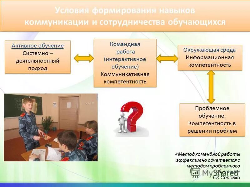 Повышение навыков общения. Повышение навыков общения