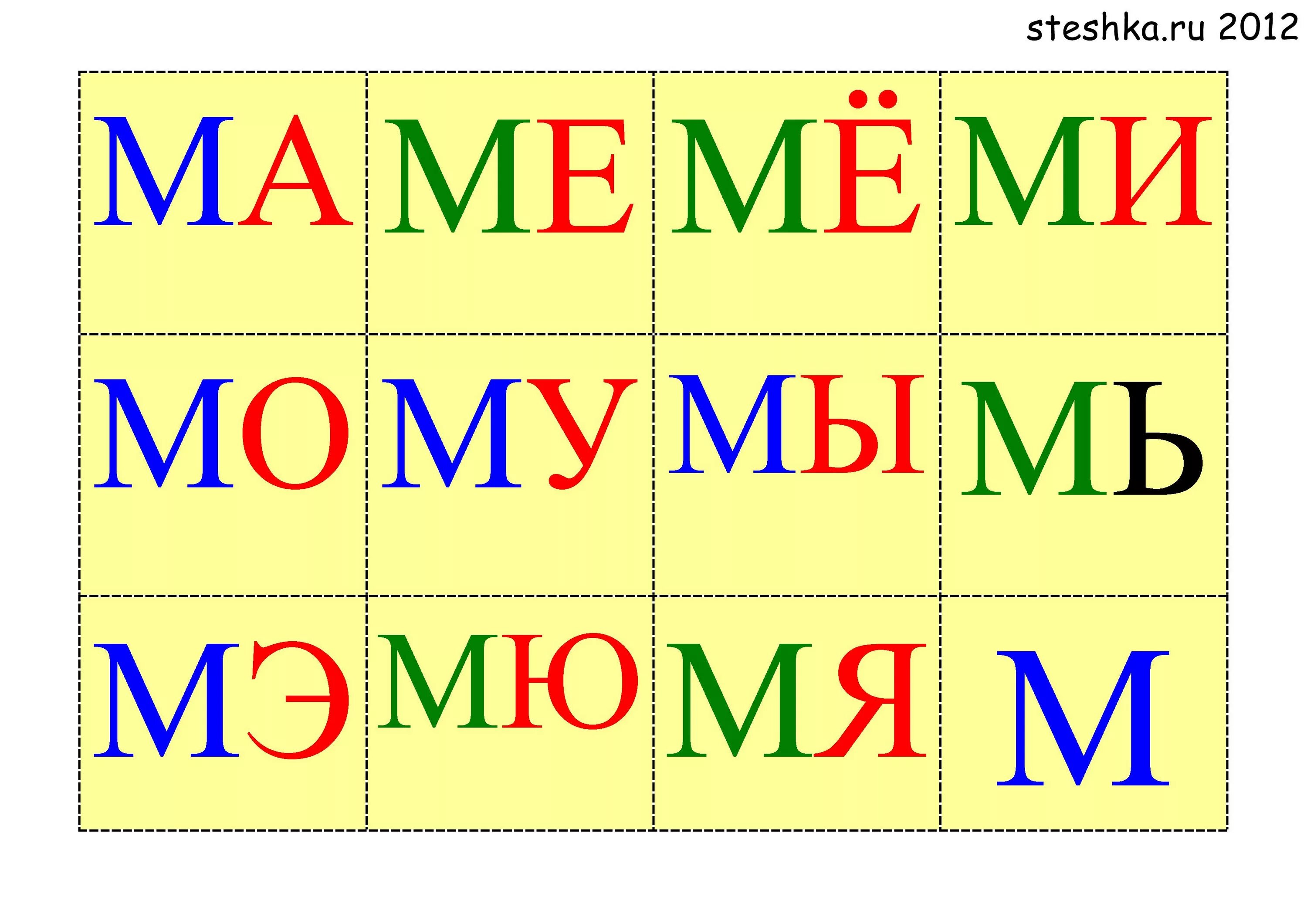 Слоги для чтения. Слоги для чтения карточки. Таблица слогов для чтения для дошкольников. Слоги для чтения карточ.