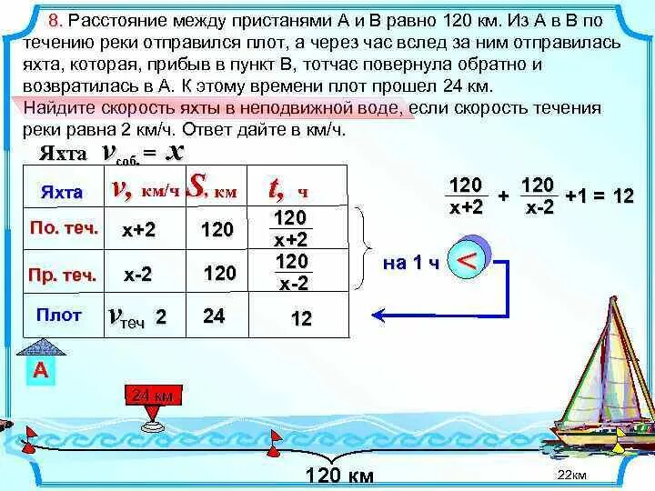 Расстояние